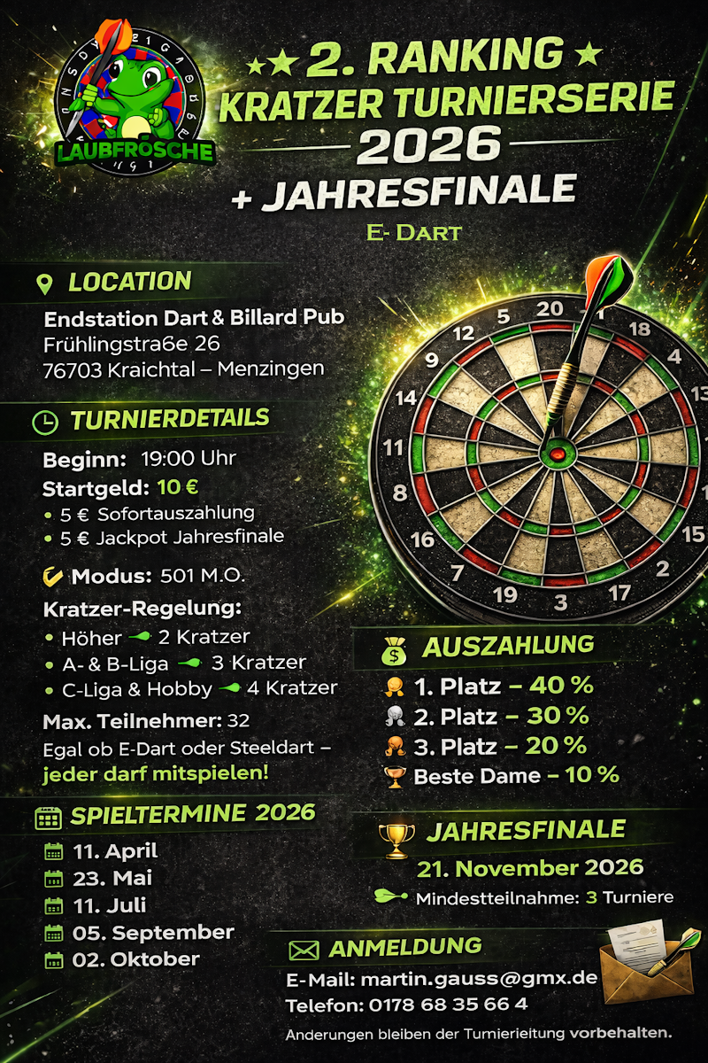 Laubfrösche laden ein